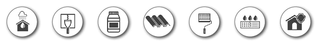 Waterproofing system benefits